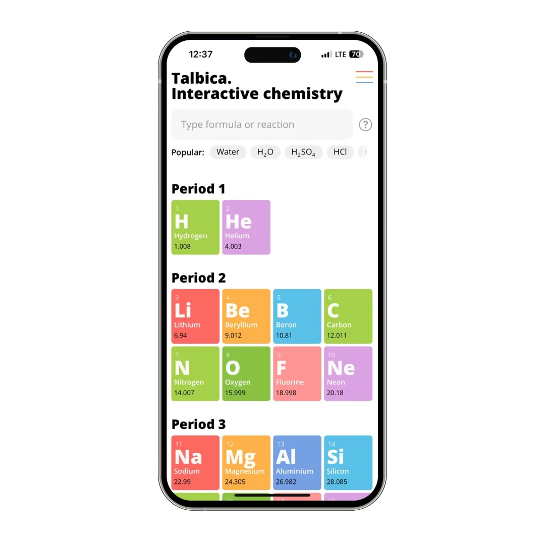 Talbica periodic table