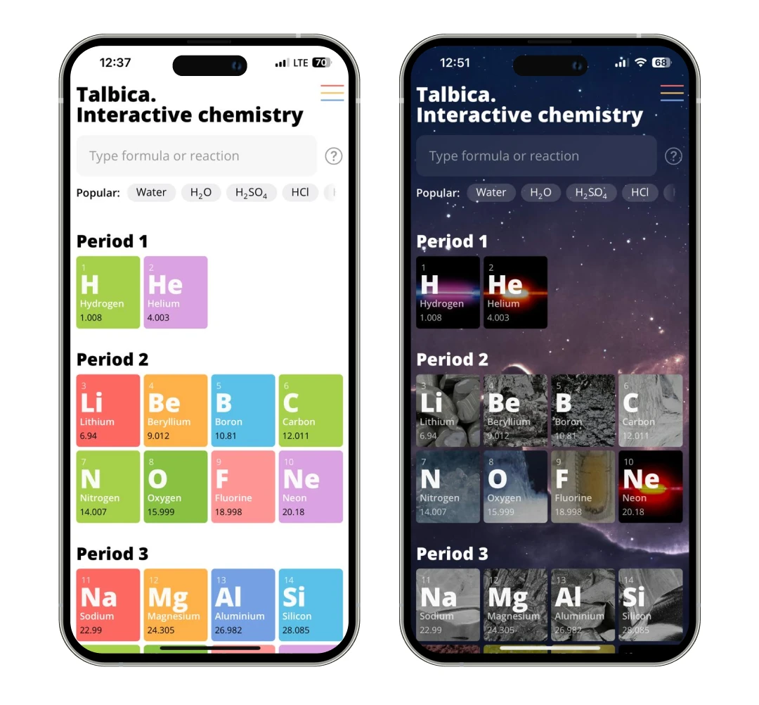 Talbica periodic table mode