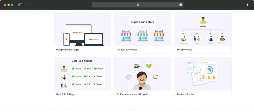 Business Management Features in Billing and Invoicing Software