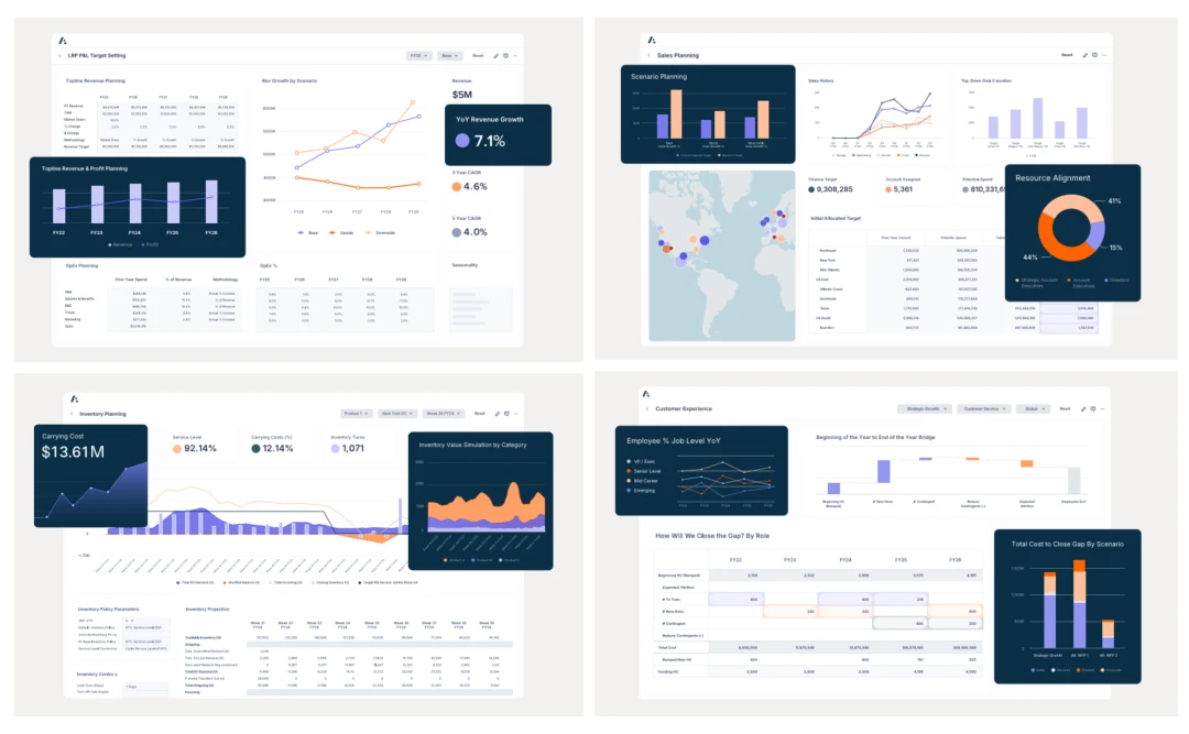 Anaplan's Dashboards for different industries