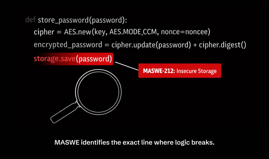 MASWE-212: Insecure Storage