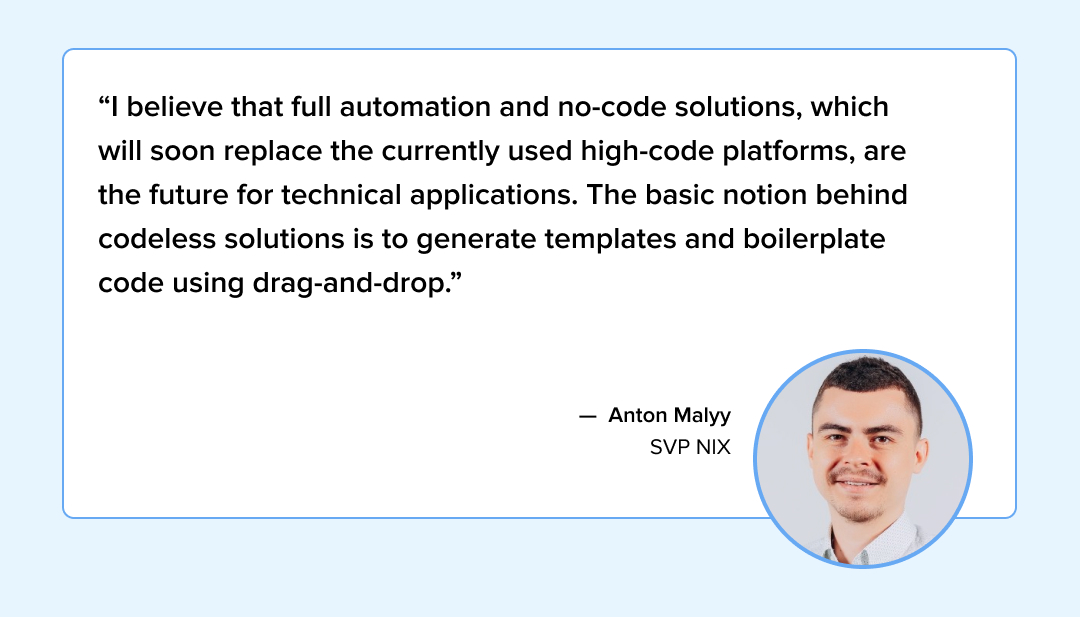 Anton Malyy, the Co-Founder of TRIARE