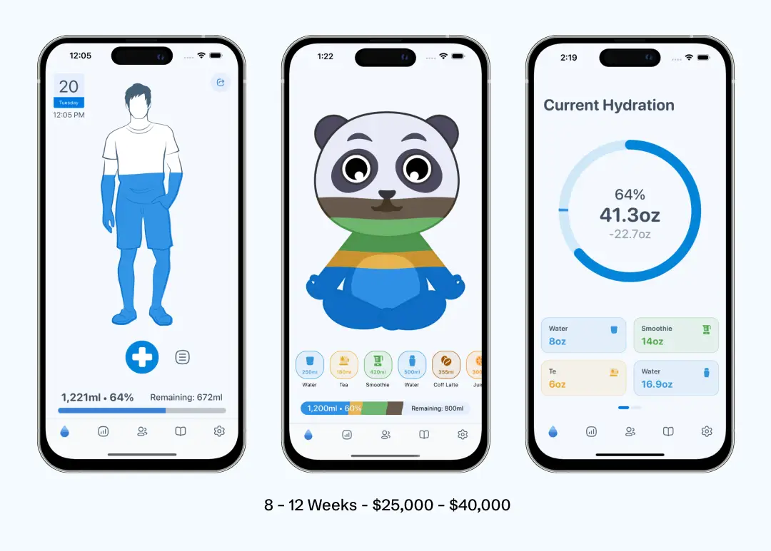 WaterMinder sample