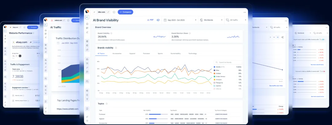 Similarweb for Actionable Market Intelligence