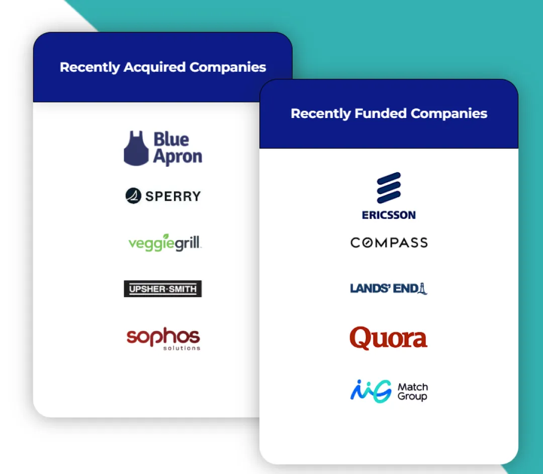 Owler: Tracking Hard-to-find Corporate Signals