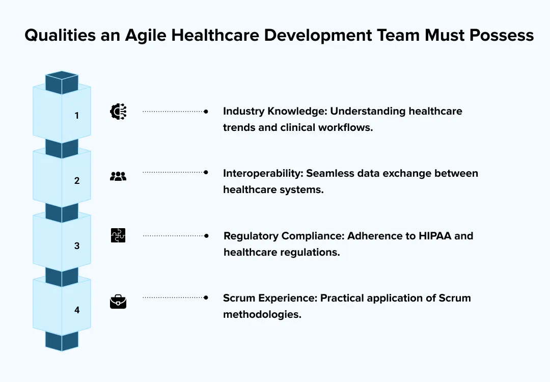 Key Qualities an Agile Healthcare Development Team Must Possess