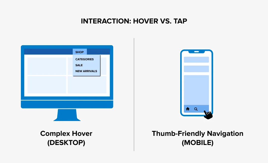 INTERACTION: HOVER VS. TAP