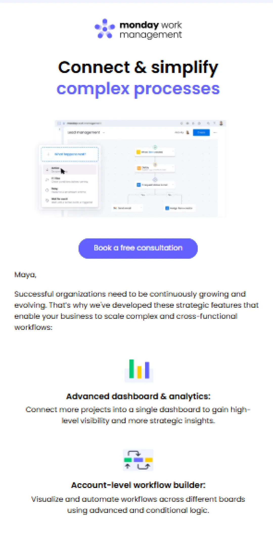 Email nurture example