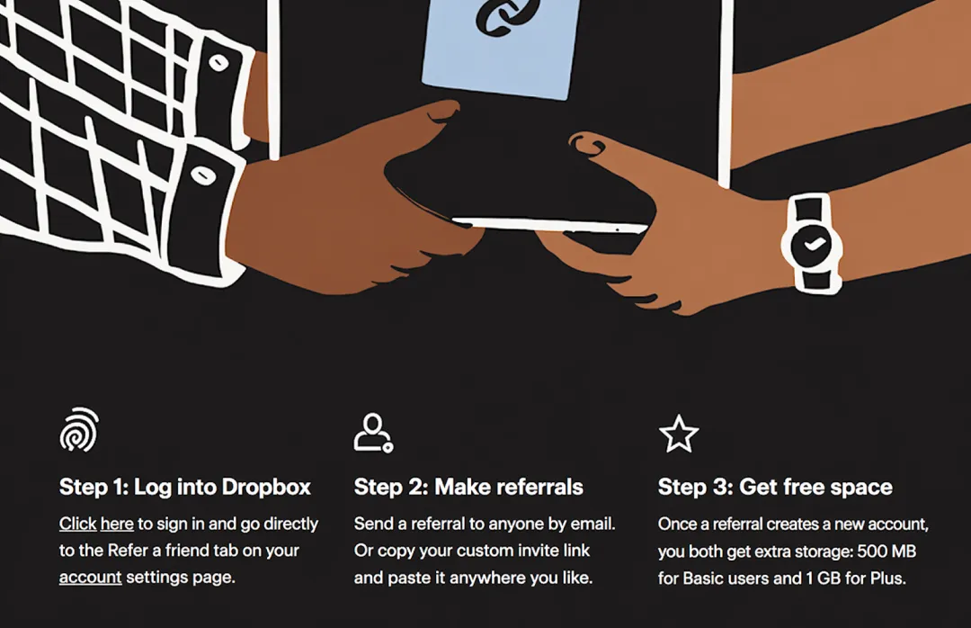 awareness through referral programs