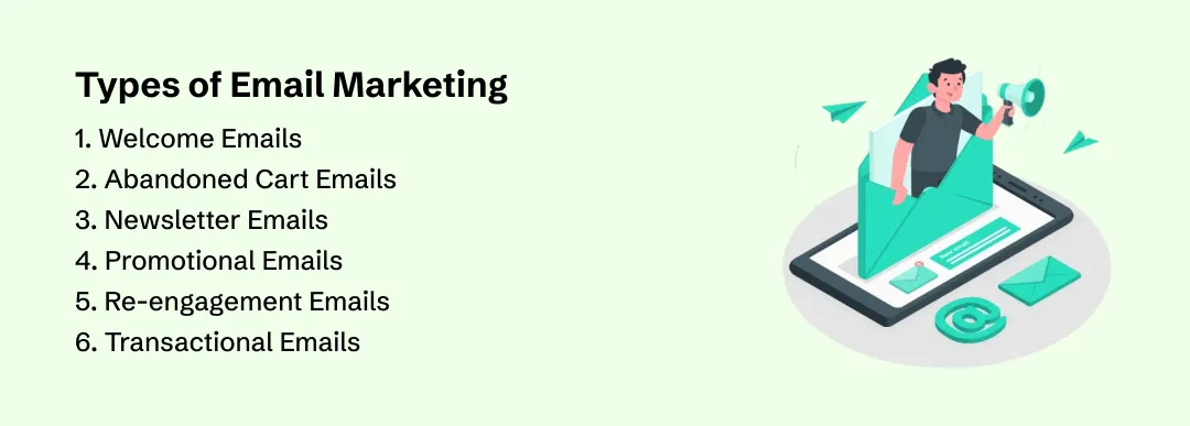 Types of Email Marketing