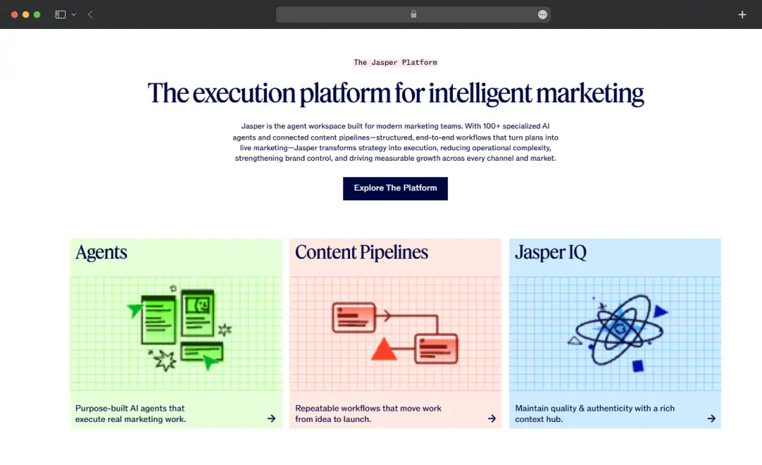 Jasper AI Platform Architecture 