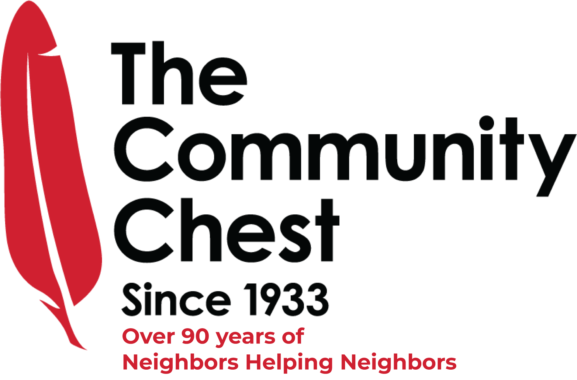 Community Chest Of Englewood
