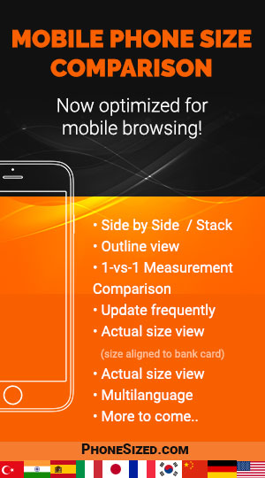 Phone and tablet visual size comparison