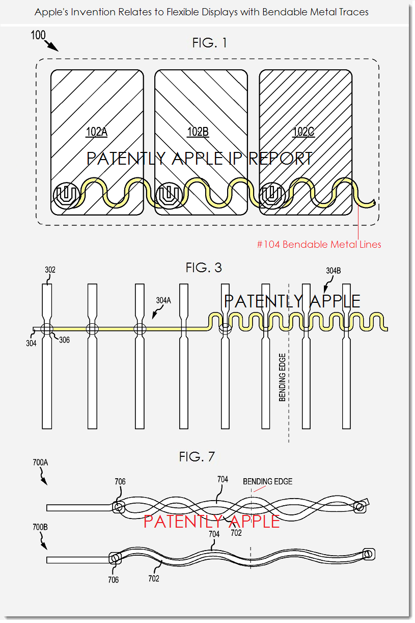 FLEXIBLEDISPLAY