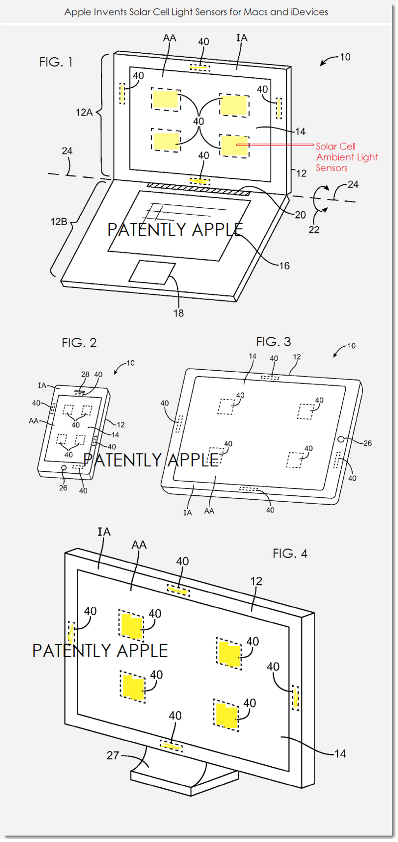 SOLARSENSOR