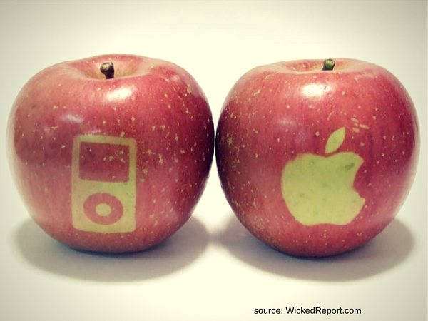 Apple Geek 