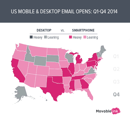 Mobile Email Opens in 2014