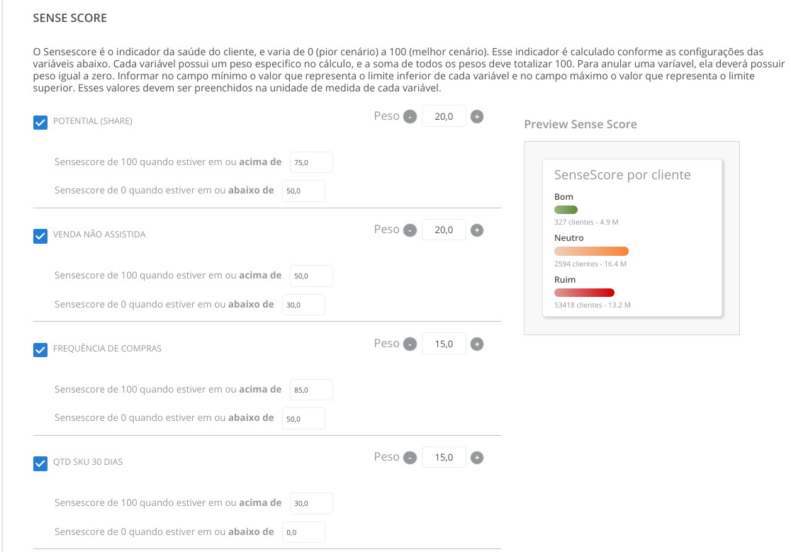 sensescore.png