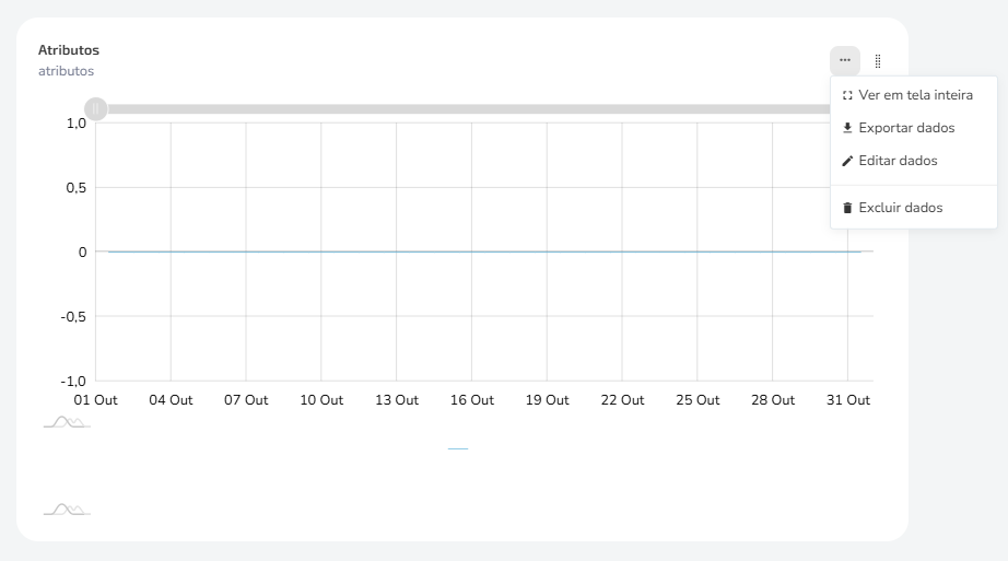 gráfico 2.gif