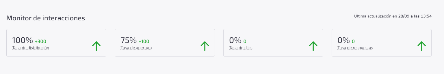 6monitor-interacciones.png