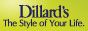 Dillard's Ratings