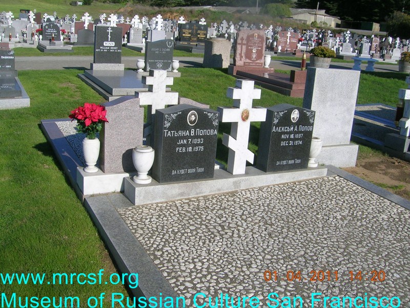 Могила/надгробие ПОПОВ Алексей