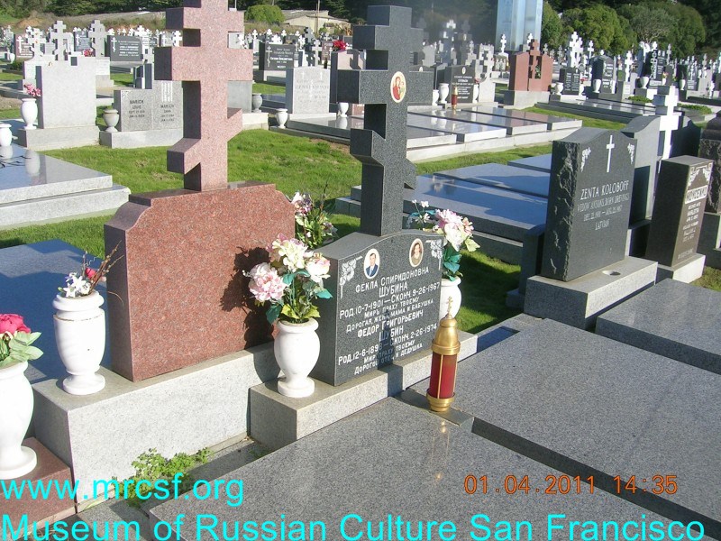 Grave/tombstone of SHUBIN Федор Григорьевич