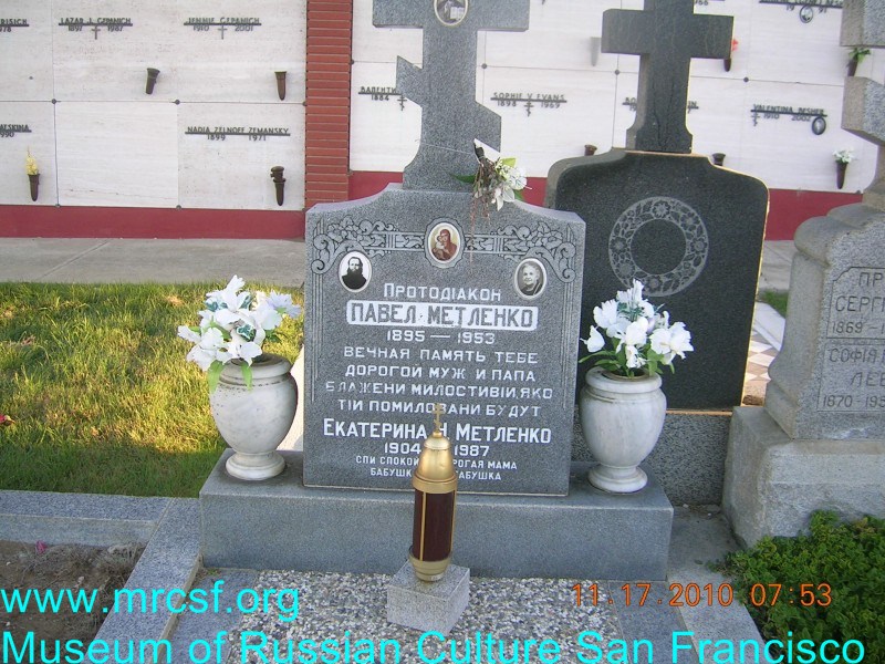 Grave/tombstone of METLENKO Павел