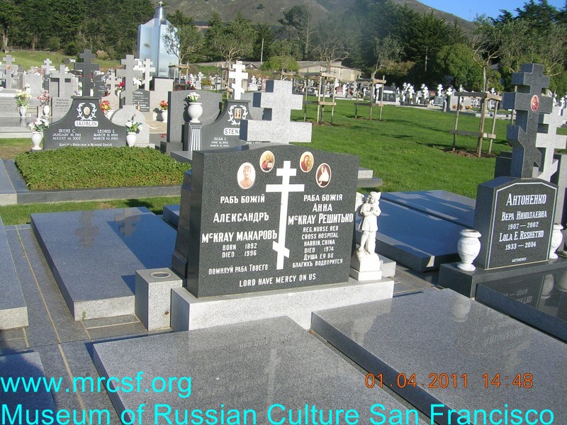 Могила/надгробие РЕШИТЬКО Анна