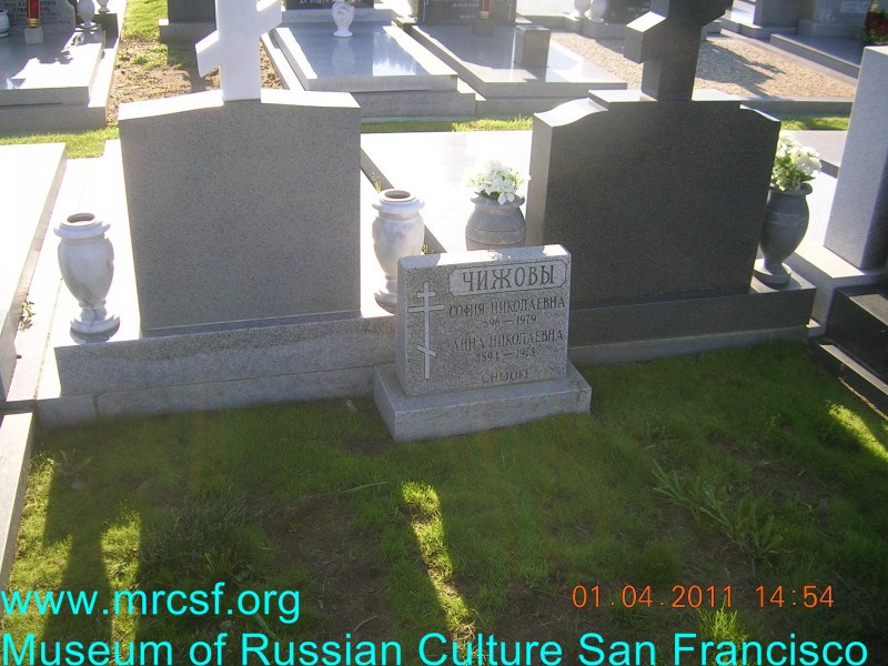 Grave/tombstone of CHIJOFF Анна Николаевна