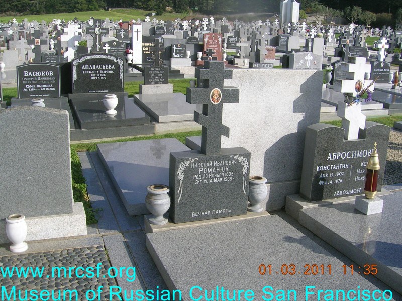 Grave/tombstone of ROMANIUK Николай Иванович