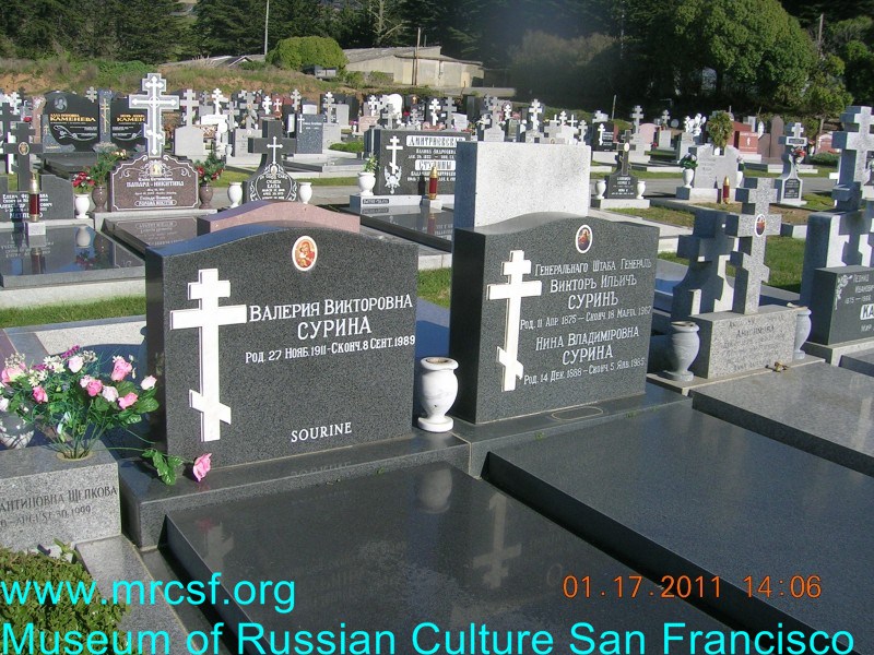 Grave/tombstone of SOURINE Виктор Ильич