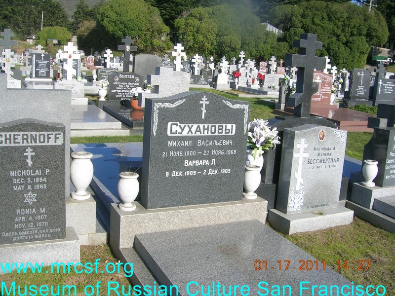 Grave/tombstone of SUHANOFF Михаил Васильевич