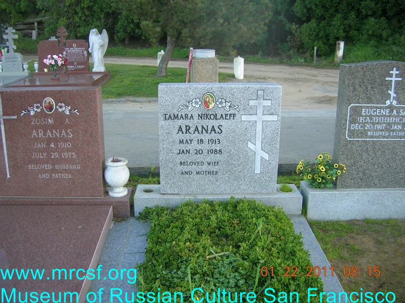 Grave/tombstone of ARANAS Тамара