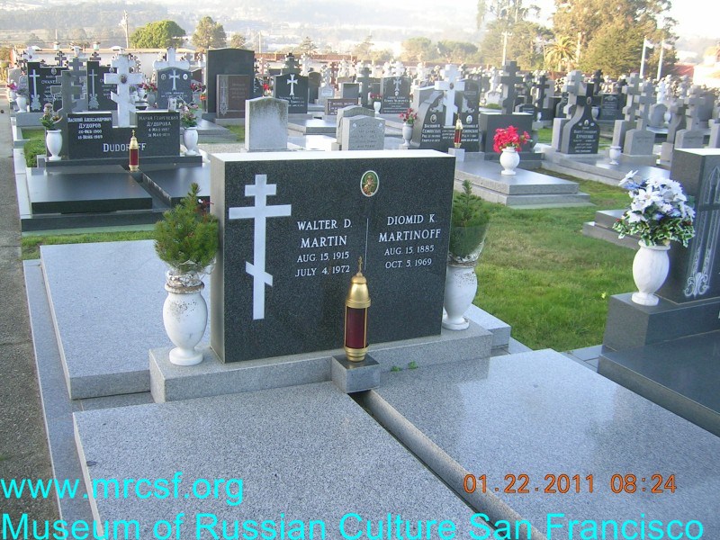 Grave/tombstone of MARTINOFF Диомид К.