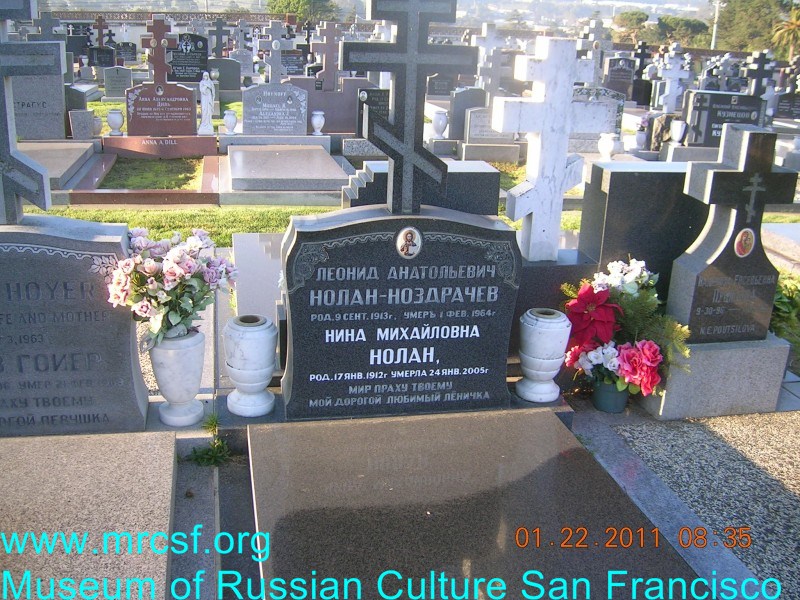 Grave/tombstone of NOLAN Нина Михайловна