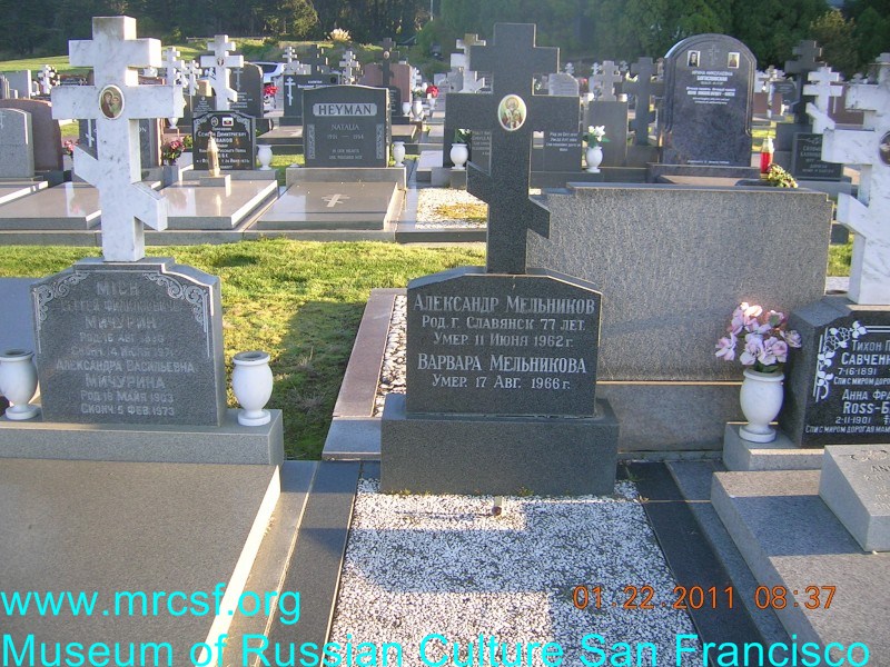 Могила/надгробие МЕЛЬНИКОВ Александр