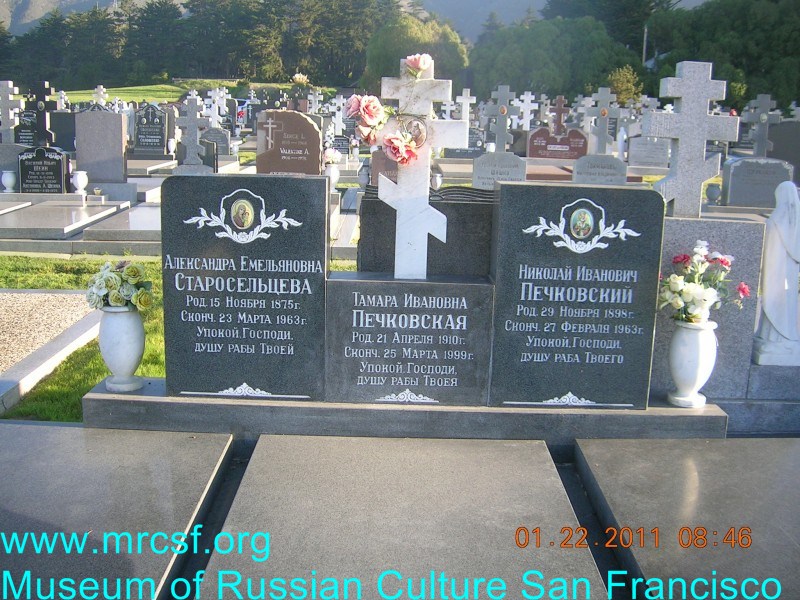 Grave/tombstone of PECHKOVSKY Николай Иванович