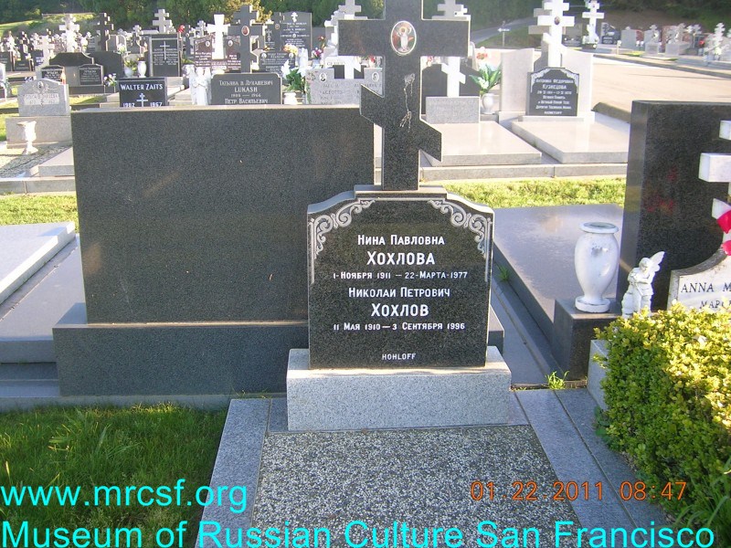 Grave/tombstone of HOHLOFF Николай Петрович