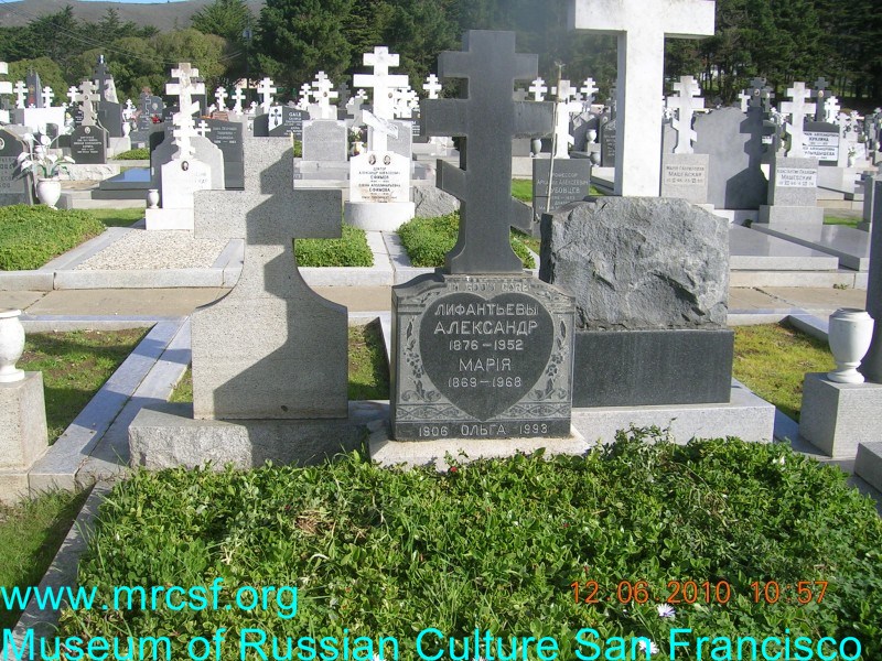 Grave/tombstone of LIFANTEFF Александр