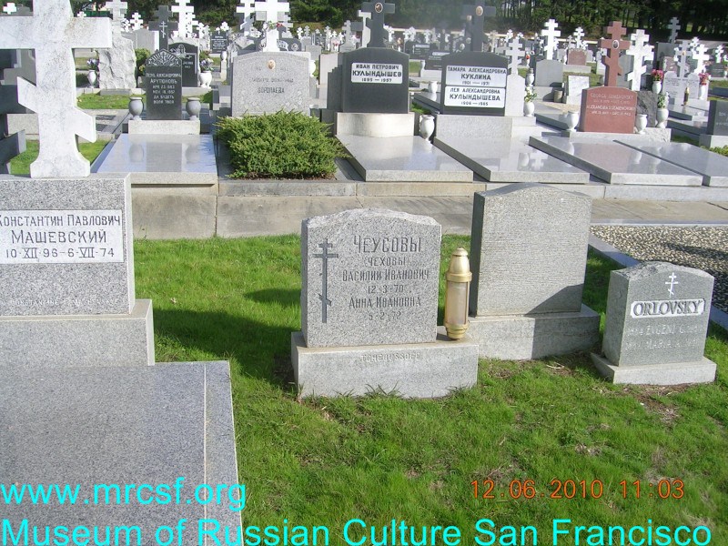 Grave/tombstone of TCHEOUSSOFF Василий Иванович