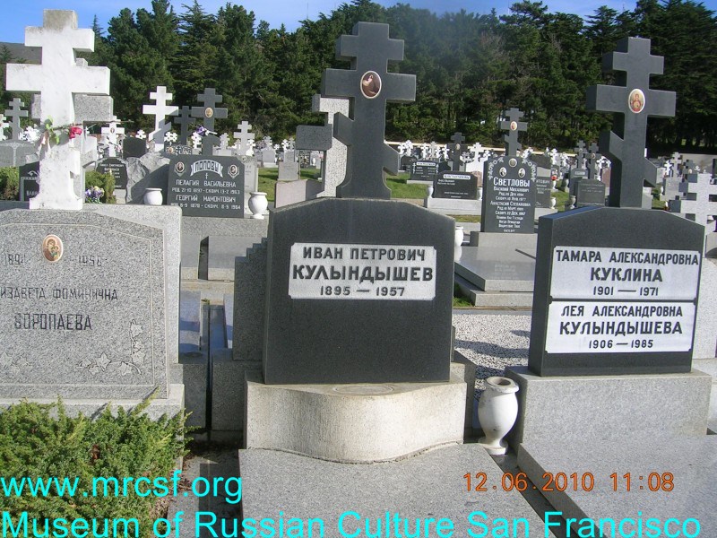 Grave/tombstone of KOLYNDYSHEFF Иван Петрович