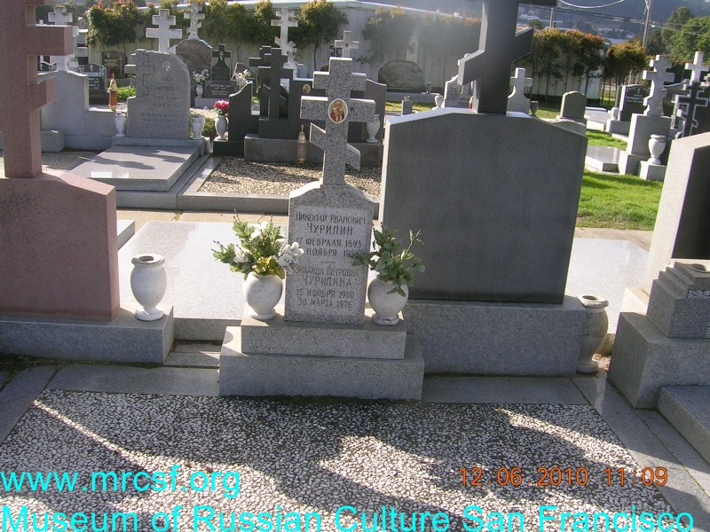 Grave/tombstone of CHURILIN Николай Иванович