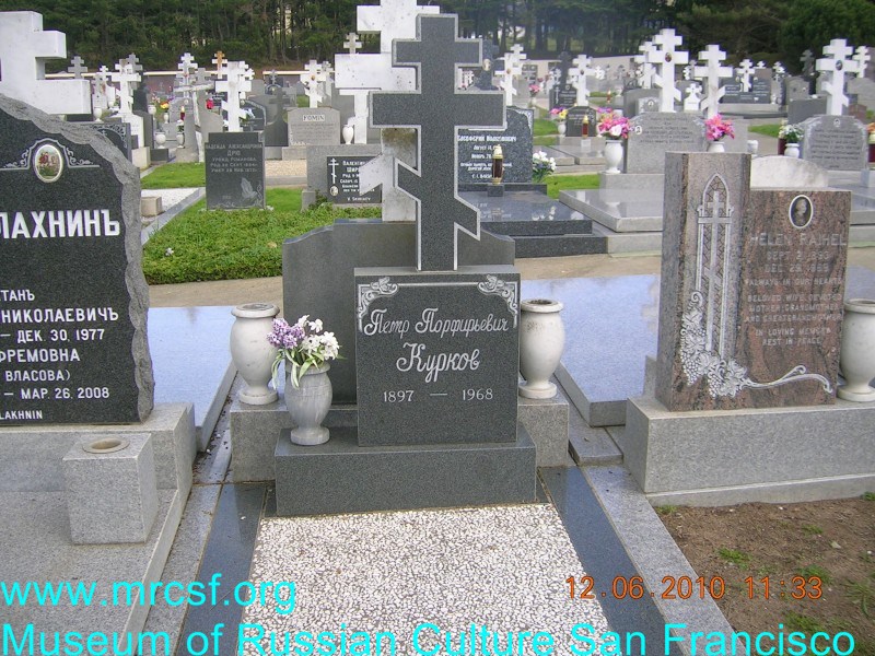 Grave/tombstone of KURKOV Петр Порфирьевич