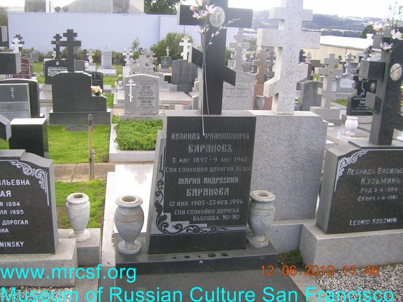 Grave/tombstone of BARANOFF Леонид Филиппович