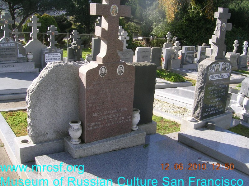 Grave/tombstone of ZINCHENKO Александр Григорьевич