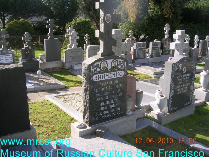 Grave/tombstone of ZINCHENKO Людмила Ивановна