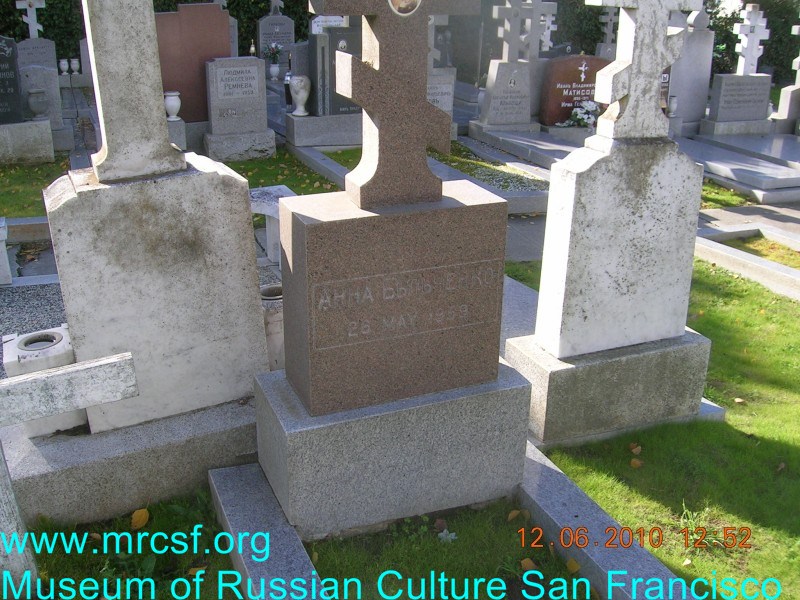 Grave/tombstone of BELCHENKO Anna