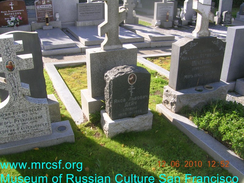 Grave/tombstone of DEICH Яков Львович