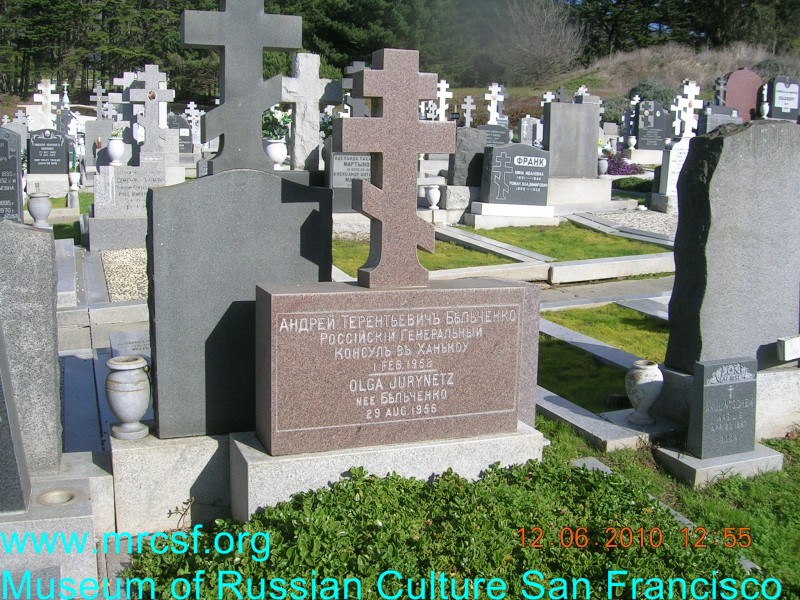Grave/tombstone of BELCHENKO Андрей Тимофеевич
